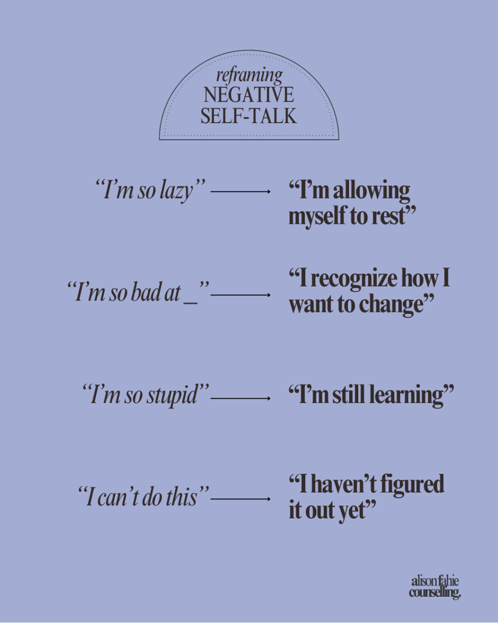Reframing Negative Self-Talk
